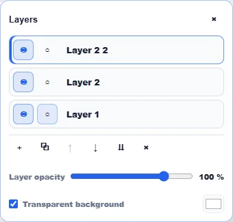 Drawing layers panel