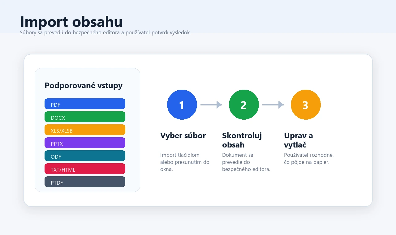 Import podporovaných súborov PDF, DOCX, XLS, PPTX, ODF, TXT, HTML a PTDF