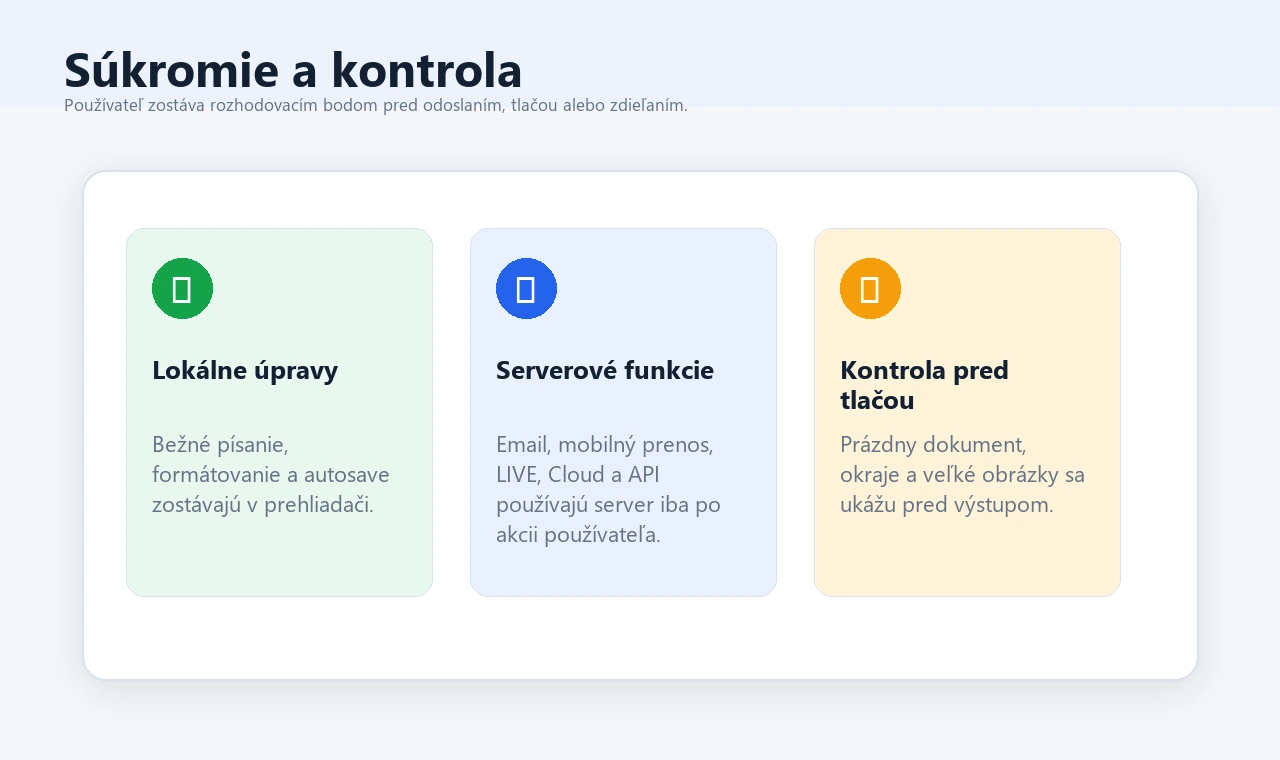 Tri bezpečnostné princípy: lokálne úpravy, serverové funkcie a kontrola pred tlačou